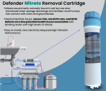 AF-MTD-Nitrate-IL - Image 2
